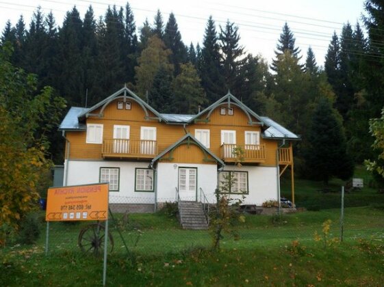 Pension Rychta