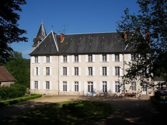 Chateau de Poussignol