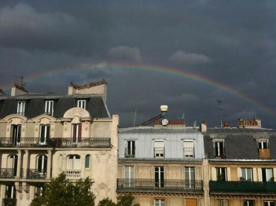 Montmartre and Antiques Market