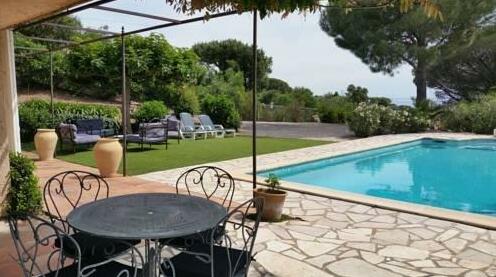 Villa Rousse - Photo5