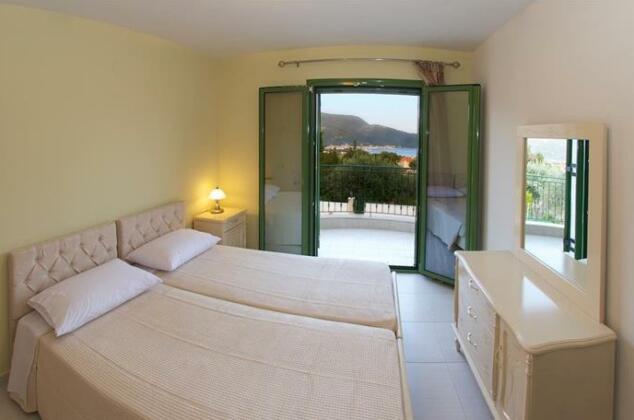 Scorpios Villa - Photo3