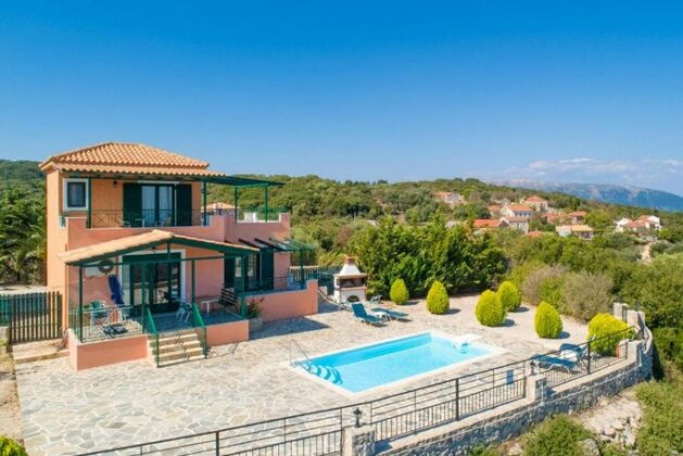 Villa Valio