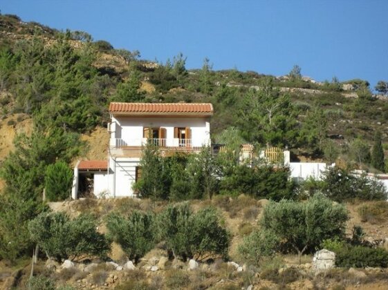 Aperi View