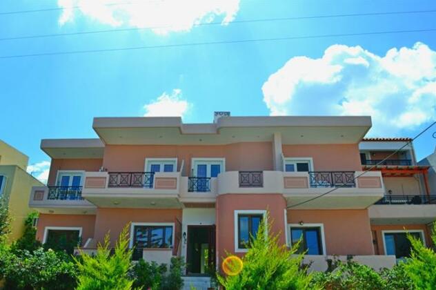 Melina's House