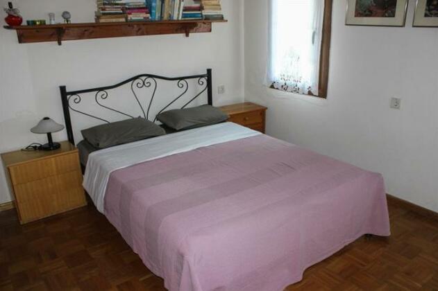 Doctors' House - Photo3