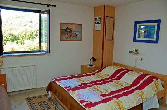 Villa Goga - Photo5