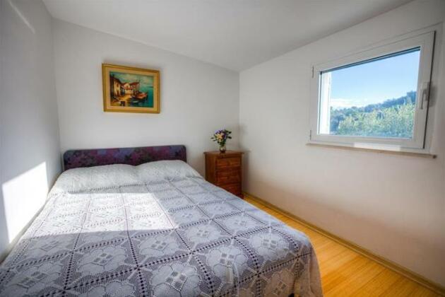 Holiday House Popic - Photo4