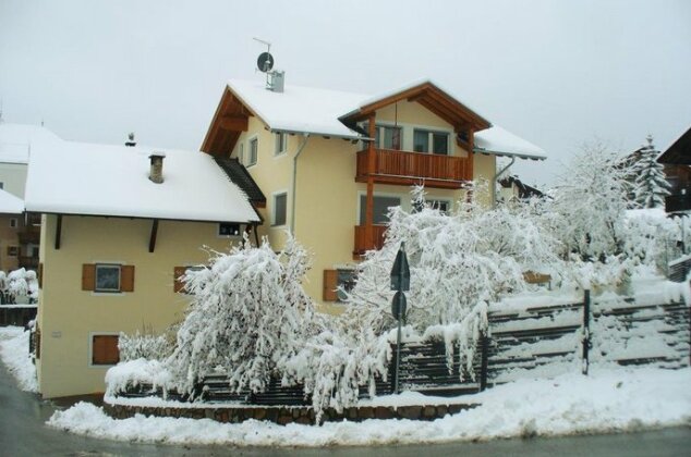 Spanglerhaus
