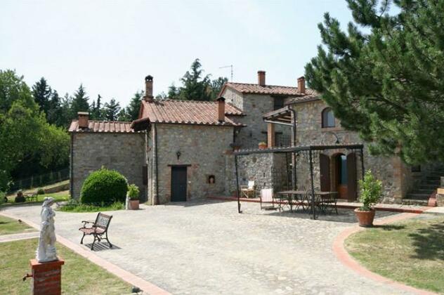 Holiday Home Casa Fabro