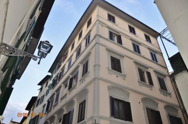 The House of the Uffizi