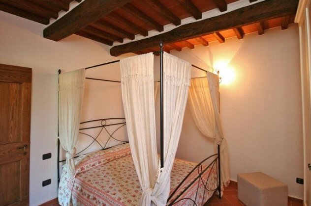 Casa Allinuzza - Photo3