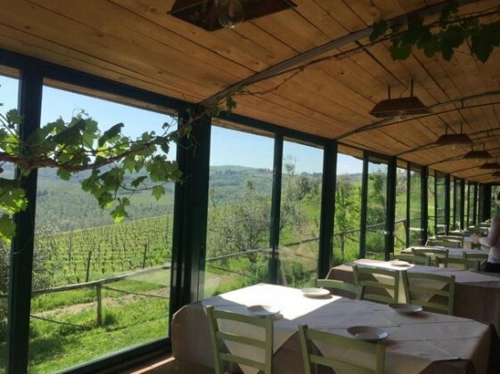 Casa Ana Greve in Chianti - Photo3