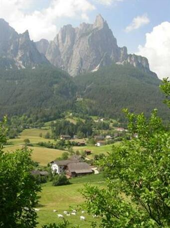 Feldererhof - Photo2