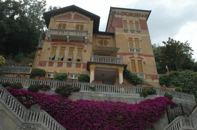 Villa Pallastrelli