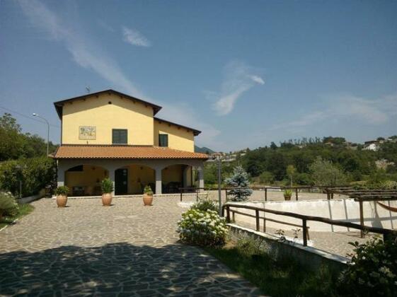 Tenuta Armida