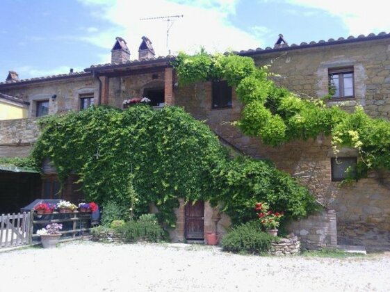 La Casa Di Campagna Magione