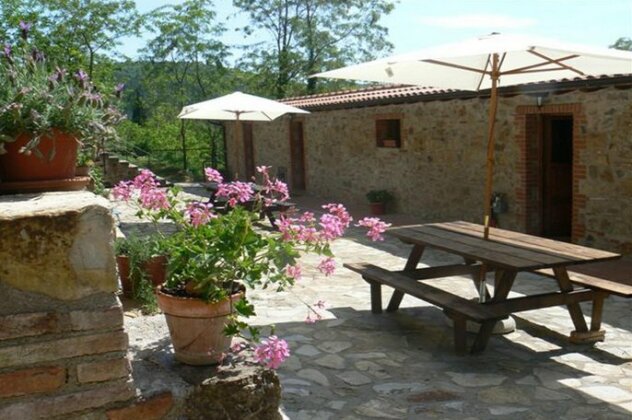 Rustic Tuscan Apartment - Photo3