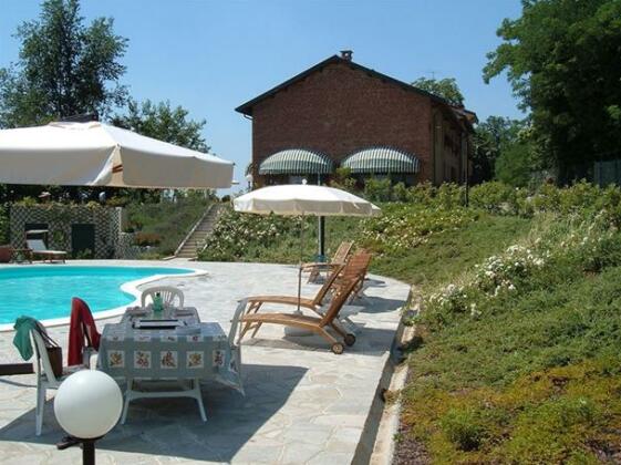 Colle Aperto Bed and Breakfast Quargnento