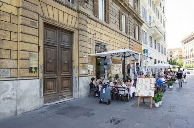 Cappuccino Rome