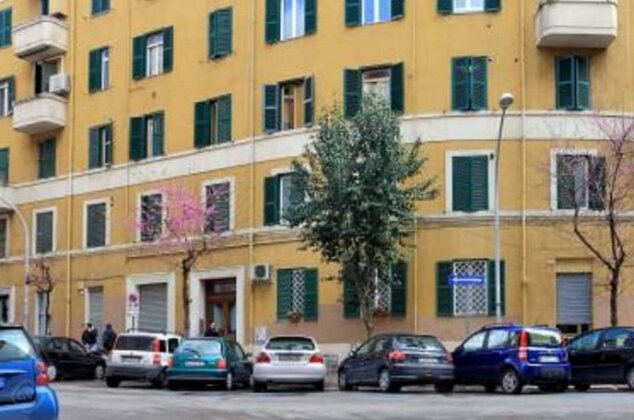 Karol Apartament Rome