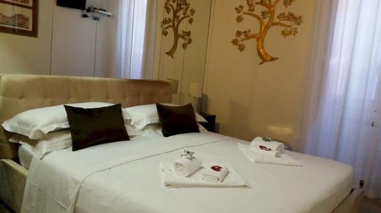 Navona First Rooms - Photo5
