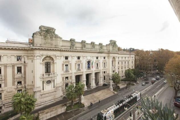 Trastevere Area - My Extra Home Rome