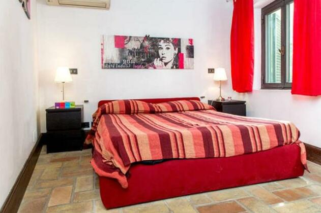 Tridomus Apartment Trastevere