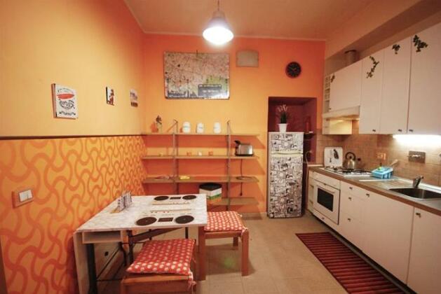 Torino Sweet Home San Pio V - Photo5