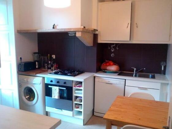 Fs Graca Panoramic View - Photo4