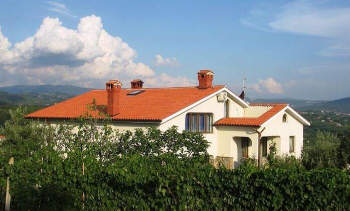 Farm stay Domacija Butul