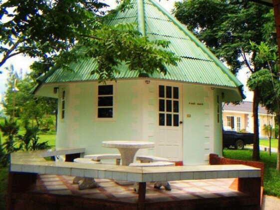 Private Home Resort - Photo5