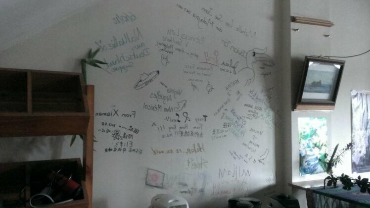 Art Taiwan Homestay - Photo3