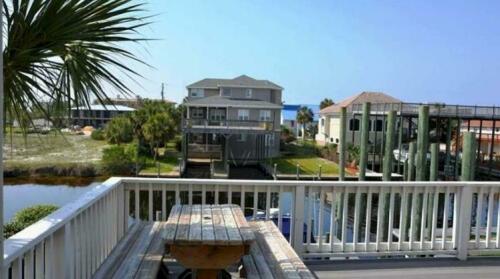 Destin Vacation Homes By Holiday Isle